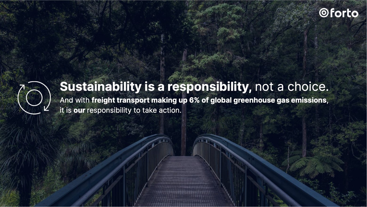 nachhaltigkeit